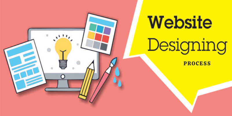 Top 7 Steps of the Web Design Process